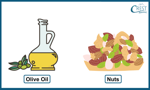 Healthy fats products