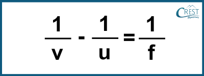 Calculation of the Power of Convex Lens for Hypermetropia Correction - CREST Olympiads