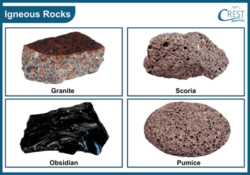 Different types of Igneous rocks