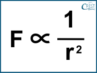 Formula of Inverse Square Law - CREST Olympiads