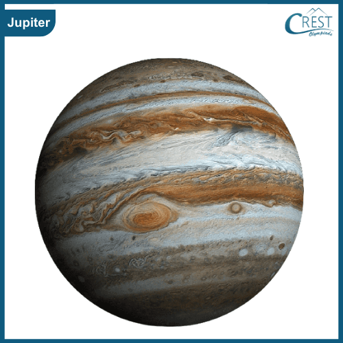 Class 3 - Jupiter Planet