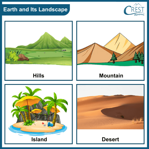 class 2-Earth and its Landscape