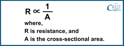 Resistors: Cross-Sectional Area - CREST Olympiads