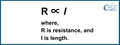 Resistors: Factors Affecting Resistance of a Conductor - CREST Olympiads