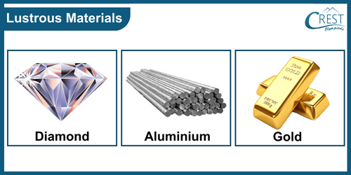 Examples of Lustrous Materials - Science Grade 6