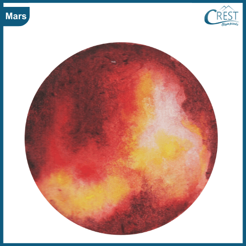 Mars Planet - Red Planet's Surface Landscape