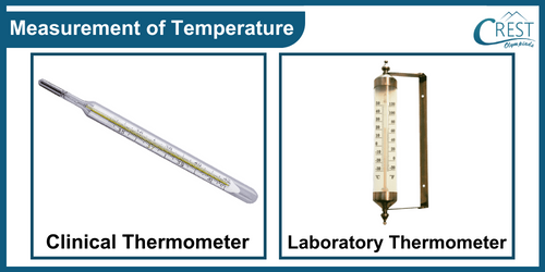 measurement-of-temperature6