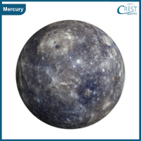 Class 3 - Mercury Planet