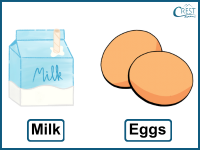 milk and eggs