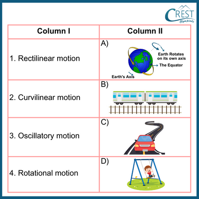 motion6-q5