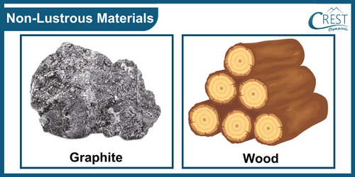 Examples of Non lustrous materials - Science Grade 6
