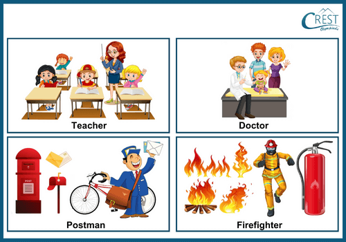 Types of Occupations