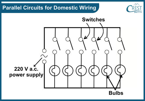 Parallel Circuits for Domestic Wiring - CREST Olympiads