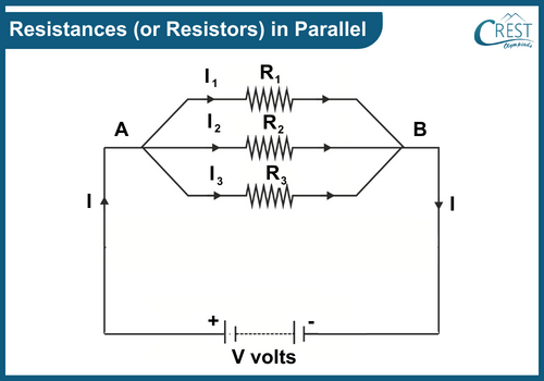 Resistances (or Resistors) in Parallel - CREST Olympiads