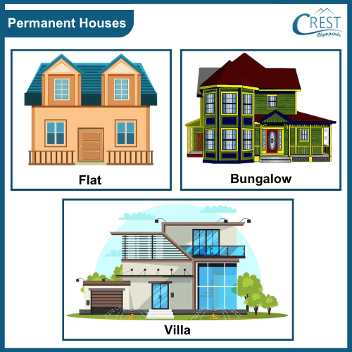 Different types of Permanent houses