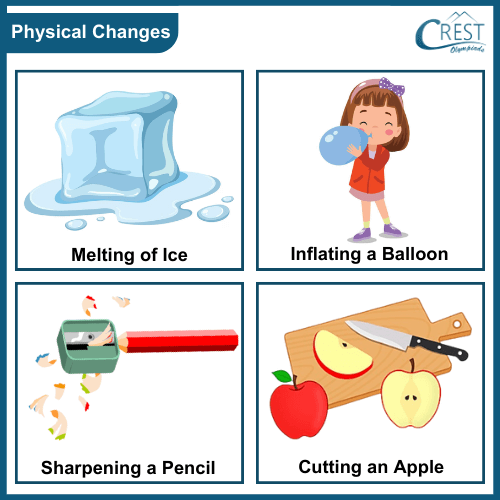 Classification of Changes in Matter - Physical Changes