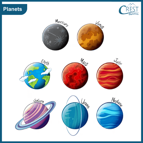 class 2-Different types of Planets in Universe