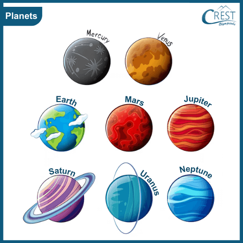 Planetary system in the universe