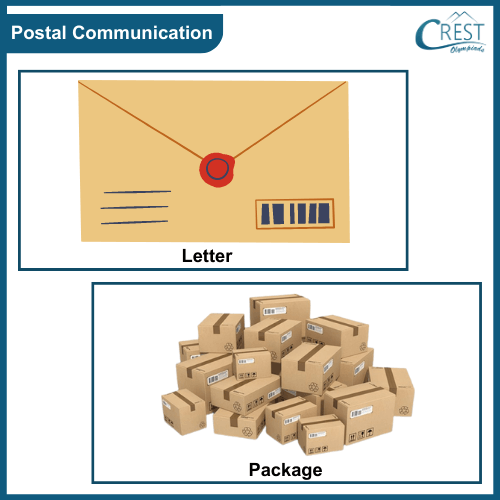 Example of Postal Communication
