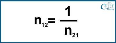 Relation between Refractive Indices - CREST Olympiads