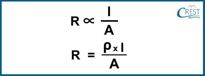 Resistivity: By combining the relations for length and area dependence - CREST Olympiads