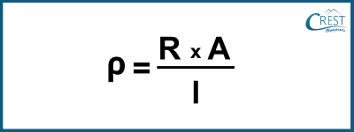 Formula of Resistivity - CREST Olympiads