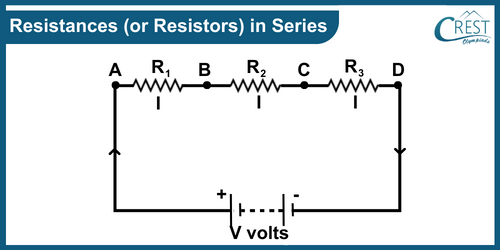 Resistances (or Resistors) in Series - CREST Olympiads