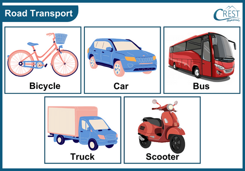 Land Transport Vehicles - CREST Olympiads