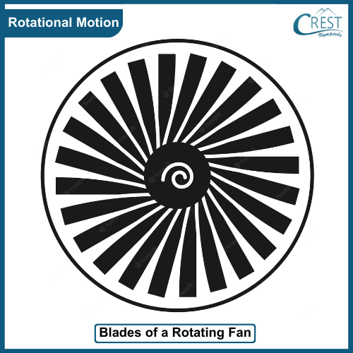 Example of Rotational Motion - Science Grade 6