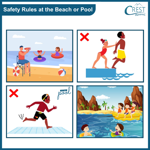 Pictures of Safety Rules at Pool or Beach