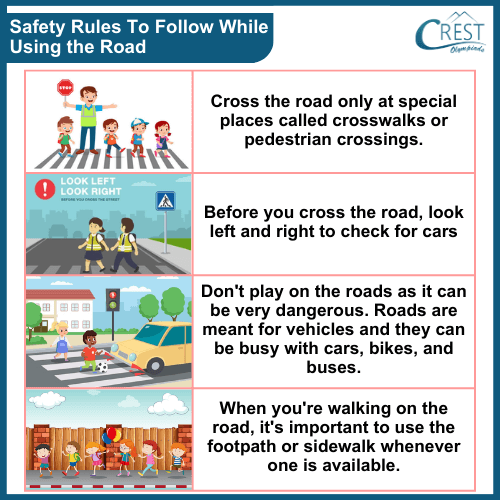 Safety Rules on Road - CREST Olympiads