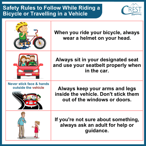 Safety Rules during Driving - CREST Olympiads