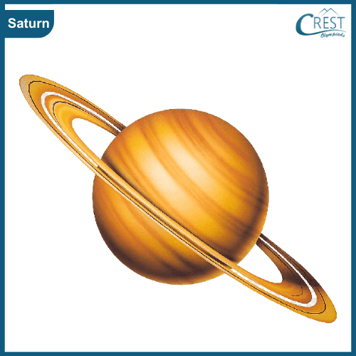 Class 3 - Saturn Planet