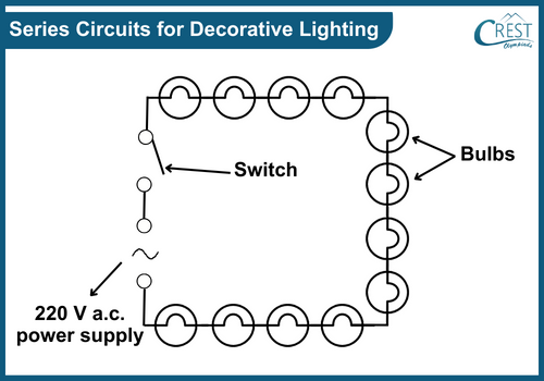 Series Circuits for Decorative Lighting - CREST Olympiads