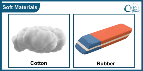 Examples of Soft Materials - Science Grade 6