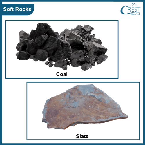 Different types of soft rocks