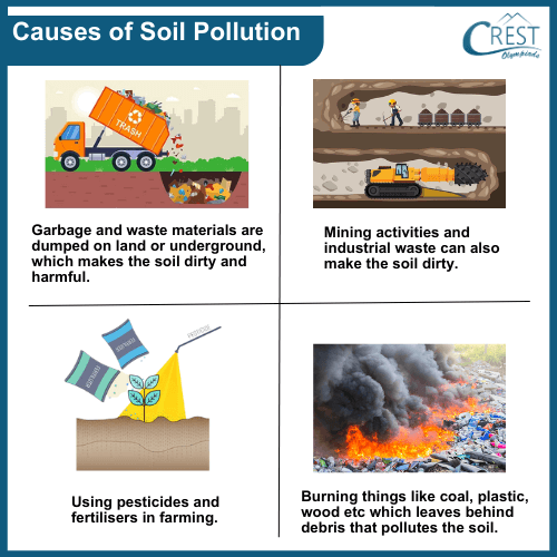 Different causes of soil pollution