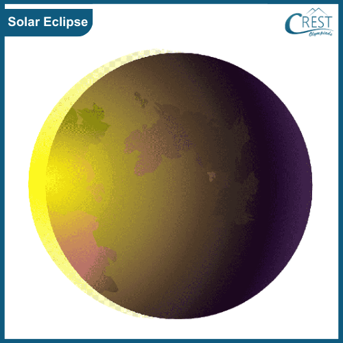 Solar Eclipse - Science Grade 6