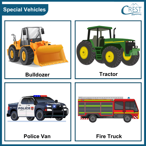 Class 3-Different types of special vehicles