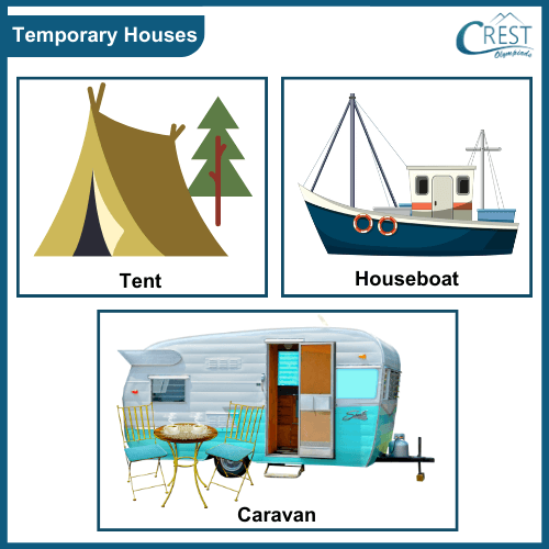 Examples of Temporary houses