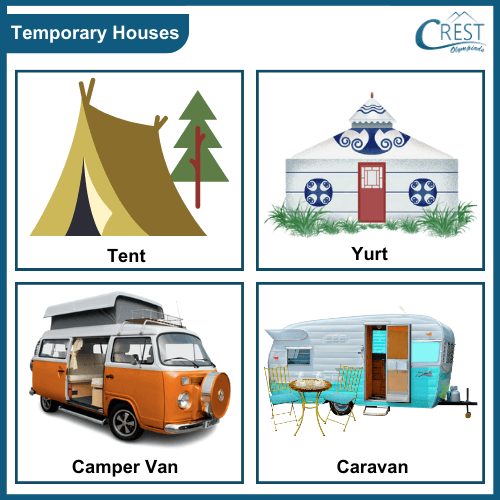Different types of Temporary houses