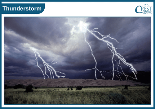 Thunderstorm - Science Grade 7