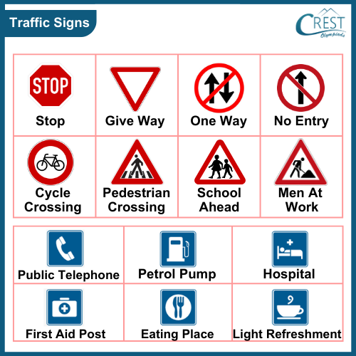 Pictures of Traffic Signs