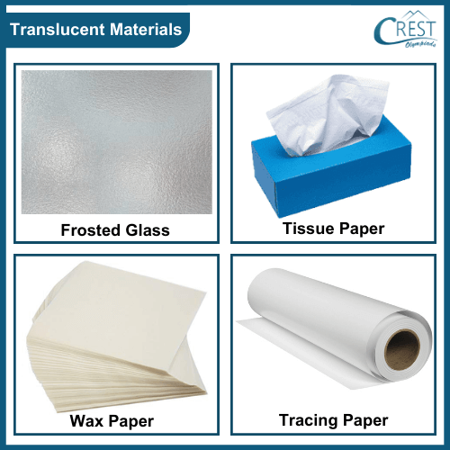 Examples of Translucent materials