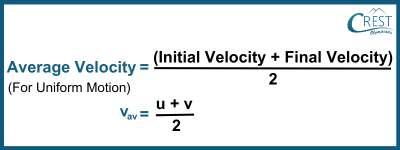 Formula for Average Velocity - Calculating Average Velocity for Uniform Motion