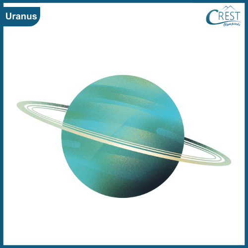 Class 3 - Uranus Planet