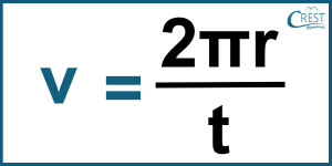 Formula for Velocity of an Object Undergoing Uniform Circular Motion - CREST Olympiads