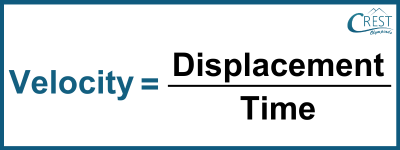 Formula of Velocity - CREST Olympiads