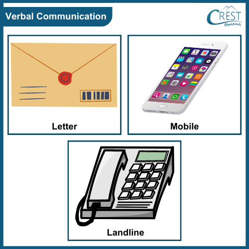 A chart of different means of Verbal Communications