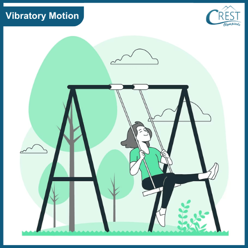 Example of Vibratory motion - Science Grade 6